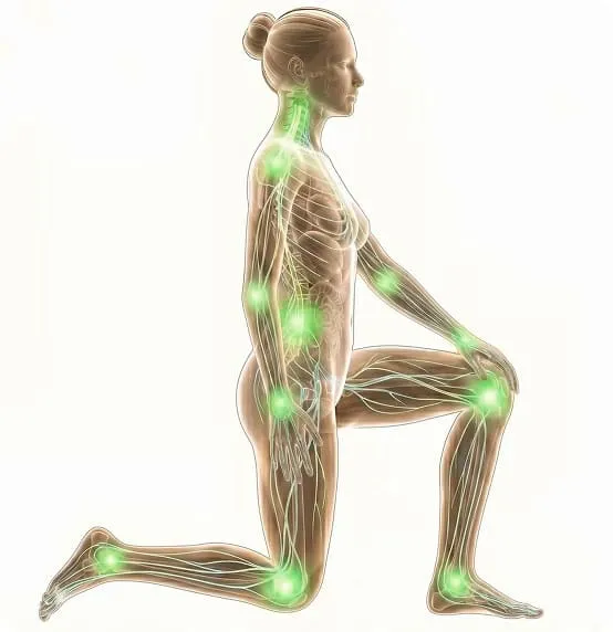 Kinzeno Triple-Action Massage Gel